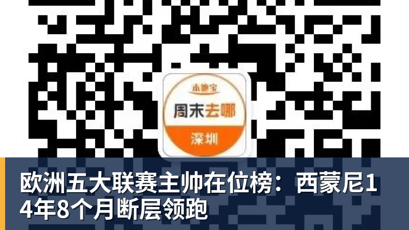 欧洲五大联赛主帅在位榜:西蒙尼14年8个月断层领跑