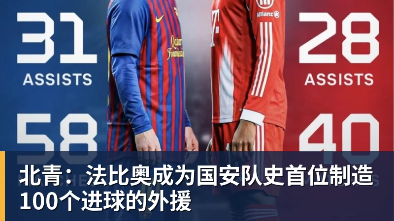 北青：法比奥成为国安队史首位制造100个进球的外援